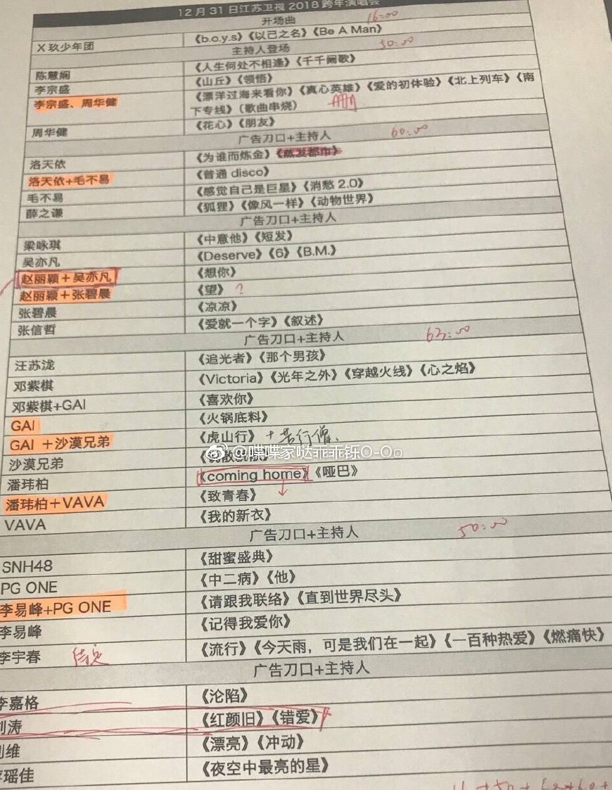 3位嘻哈歌手首次亮相跨年舞台引围观,毛不易新歌成为全场亮点!