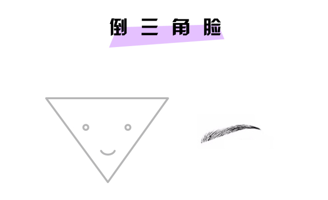 无需动刀的整容术？2018最IN眉形不是平眉、一字眉，而是……