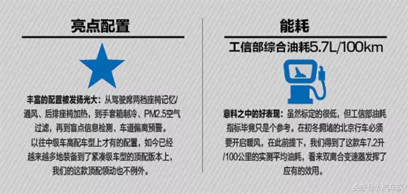 领动颜值新款和老款哪个好看,领动素车颜值