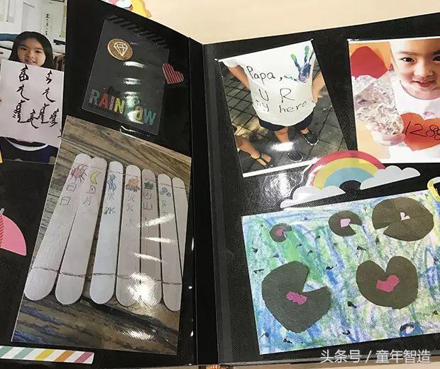 电子相册用什么软件制作最好看,新年相册模板直接套用