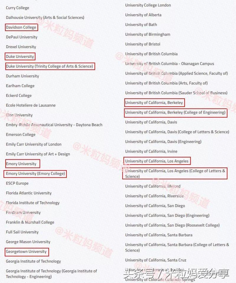 上海国际学校排行榜2023,海南上海世外国际学校