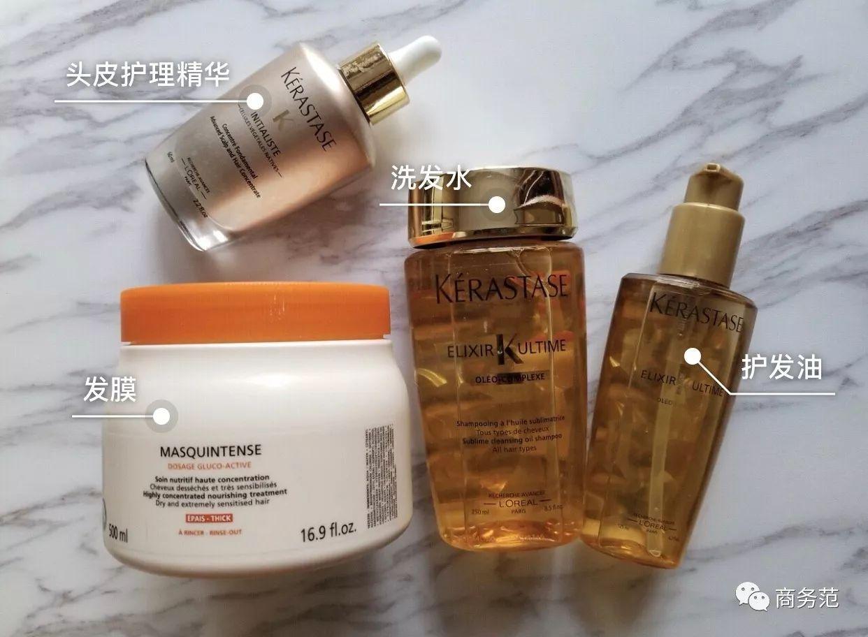 2017年，33件好用到哭、让人感到幸福的好物