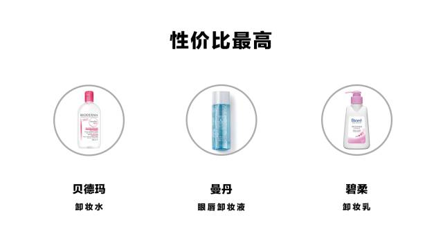 实用又好用的卸妆方法,用什么卸妆可以一次搞定