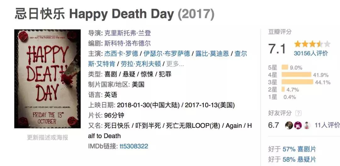 近期院线片,最新上映的院线片