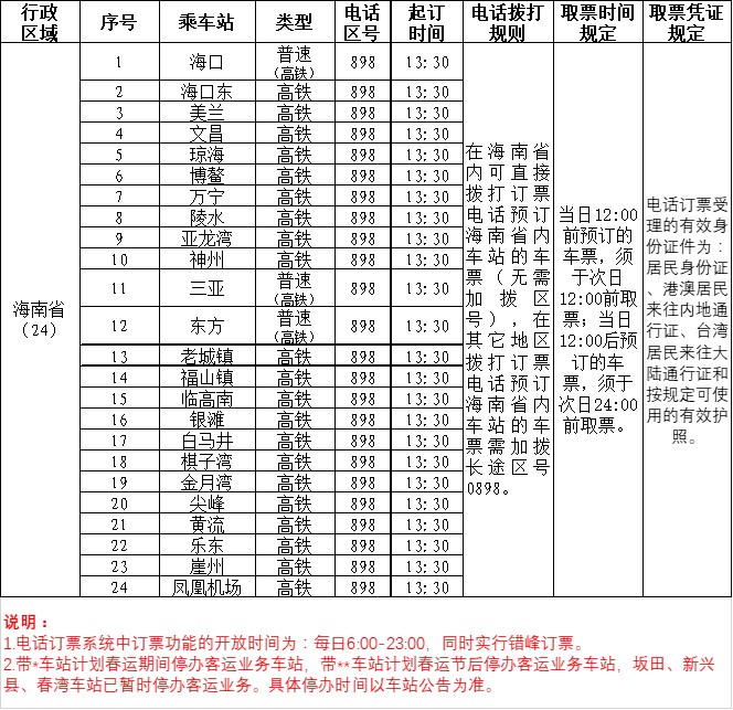 广铁集团2018年春运列车开行,春运2018广铁集团