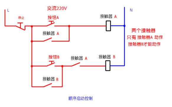接触器接法及接线图讲解,接触器接线常识实物图