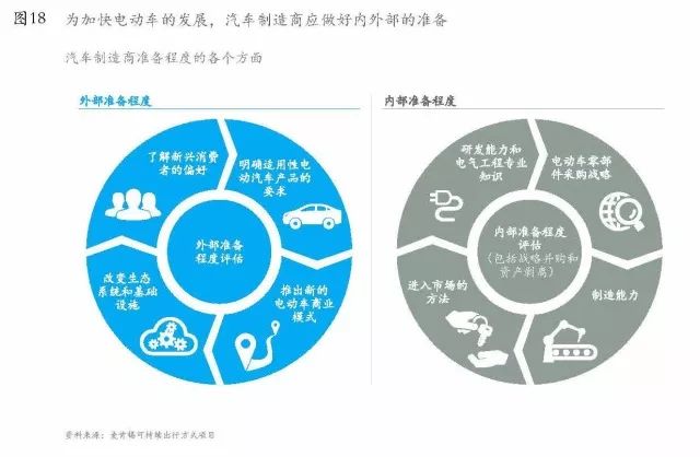 蔚来已来啥意思,蔚来已来科技有限公司