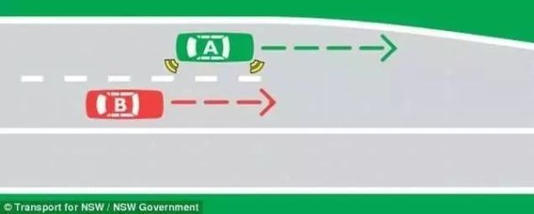 中国驾照在澳大利亚能开货车吗,中国驾照在澳洲需要重新考吗