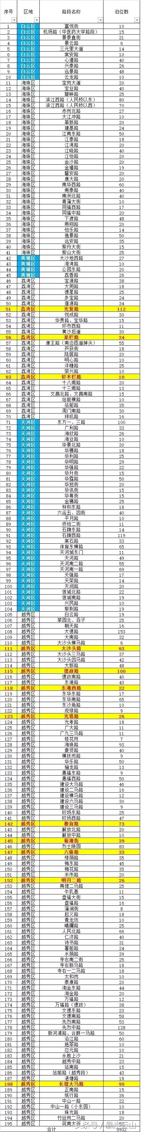 2018请对自己好一点,2018请对我好一点