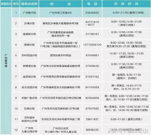 2018请对自己好一点,2018请对我好一点