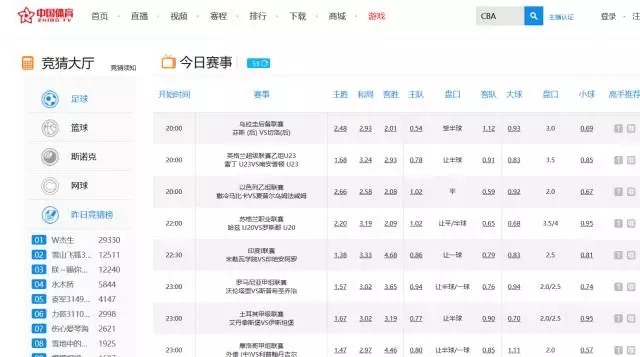 现实版天方夜谭——竞猜虚拟币变现之路