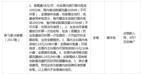怎么才能把中国移动的套餐改少点,移动在有套餐情况下改套餐方法