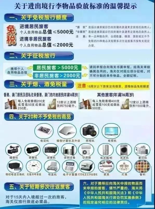 香港的假货和真货的区别,在香港买到假货可能性大不