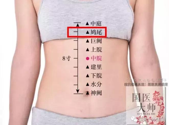 国医大师按摩背部,国医大师揉腹方法