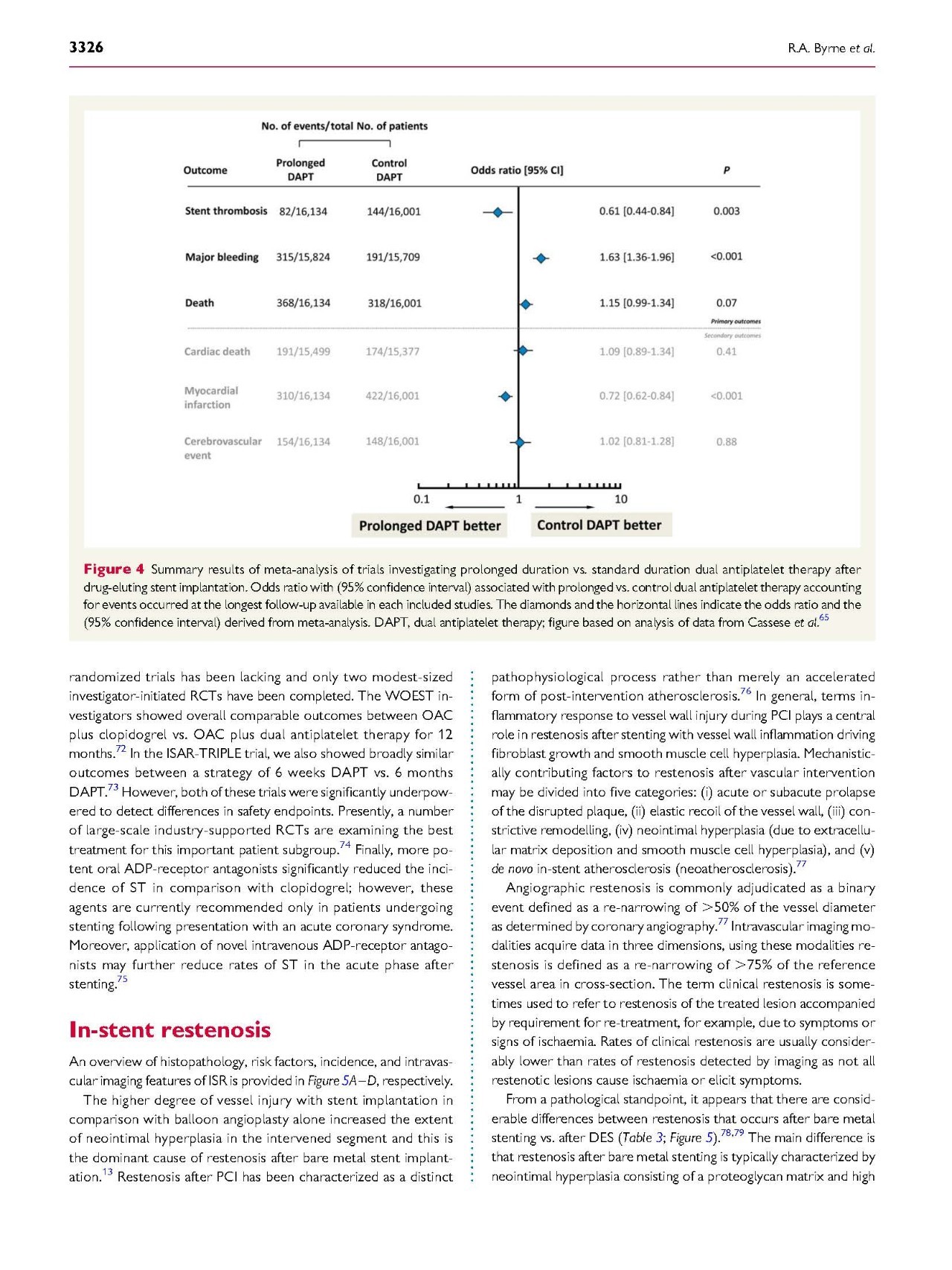 支架内血栓怎么处理,支架内血栓的原因及表现