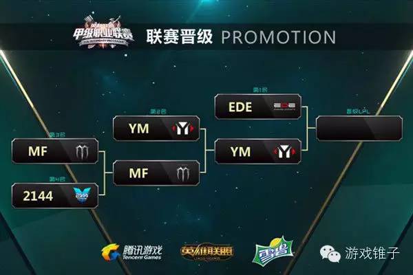 lol日服发生了一个意料之外的错误,lol热点事件