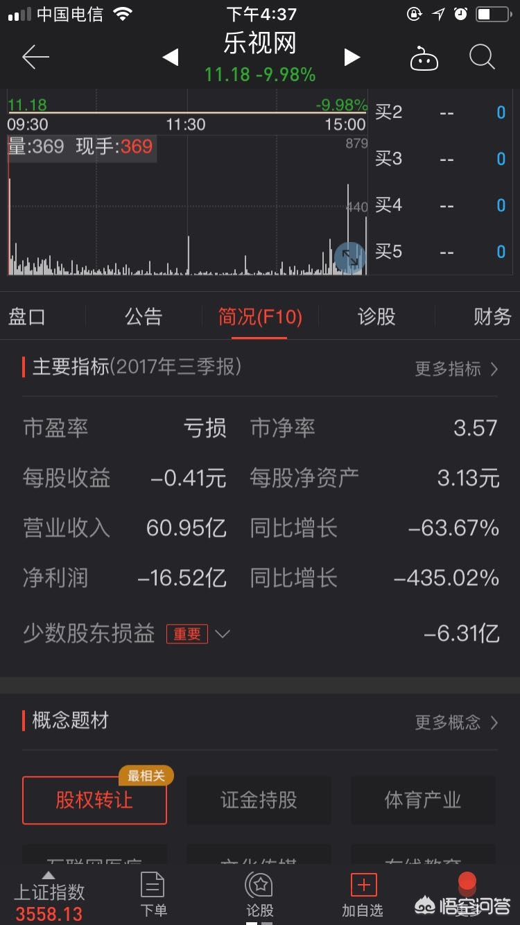 成长股基本面怎么选,成长股有哪些行业