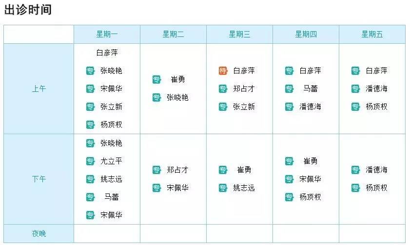 皮肤科主任白彦萍,中日友好医院皮肤科白彦萍