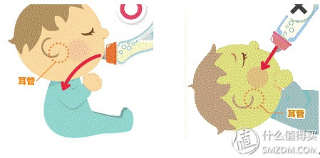 宝宝常用奶瓶有哪几种,适合大孩子用的玻璃奶瓶有哪些