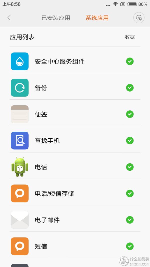 如何评价小米刚发布的红米note3,小米红米备用机推荐300以下