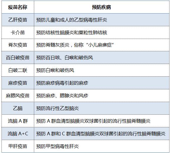 免费！统统免费！湖南人还不知道这些就亏大了！