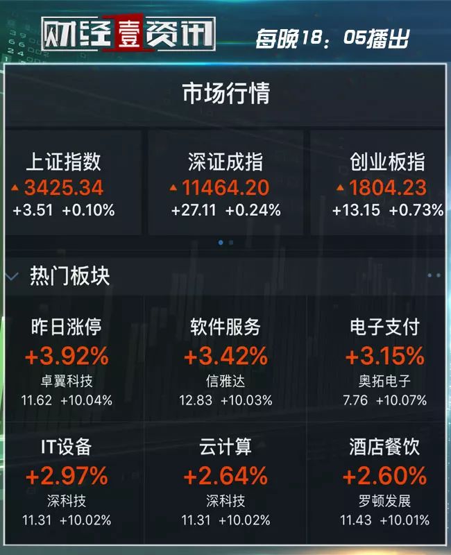 冻疮怎么消除才能彻底好,冻疮怎么预防除根