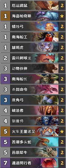 炉石2023.10最新卡组排行,炉石最新标准t1卡组