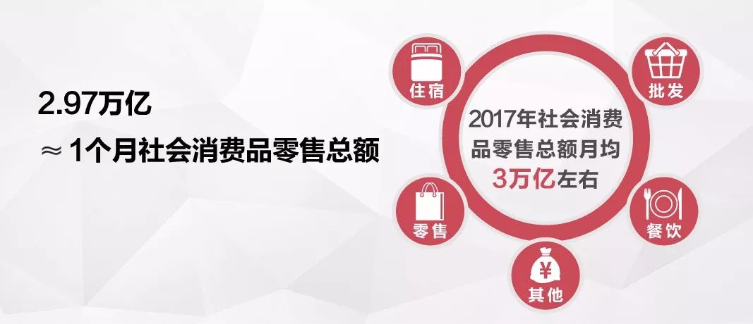 招商银行信用卡深度解析,2019年招商银行信用卡交易量
