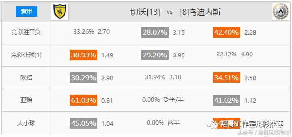 足彩今日推荐14场,足彩今日推荐实单最新