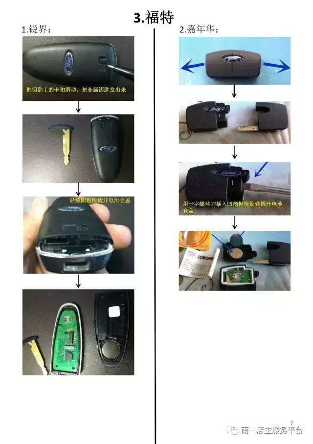 各品牌汽车遥控钥匙电池型号大全,如何正确选购汽车遥控钥匙电池