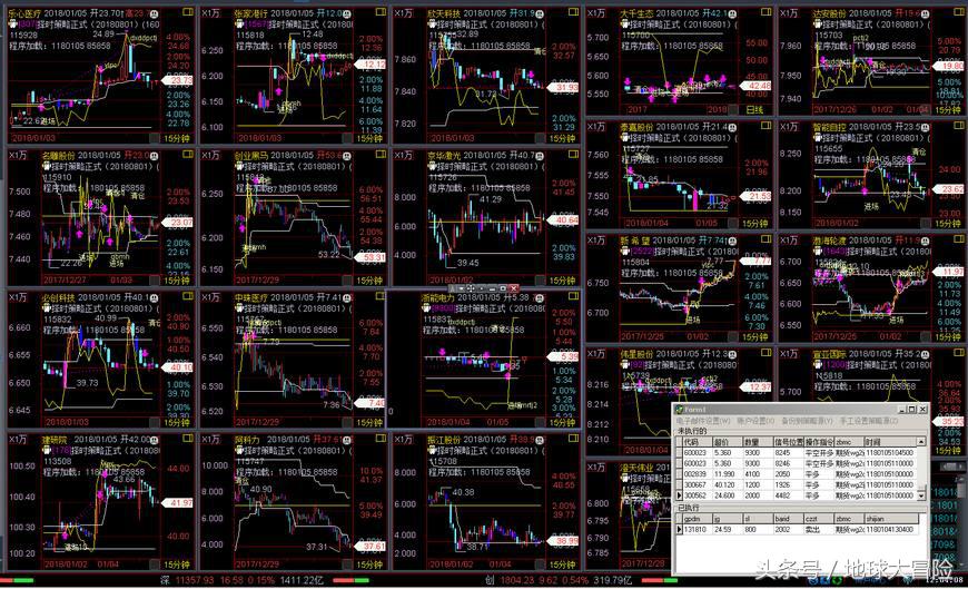 股票自动化交易,股票自动化交易软件怎么操作