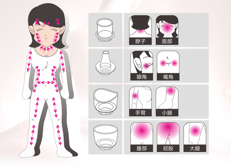 柏丽源美容仪,柏丽源吻式美容仪使用方法