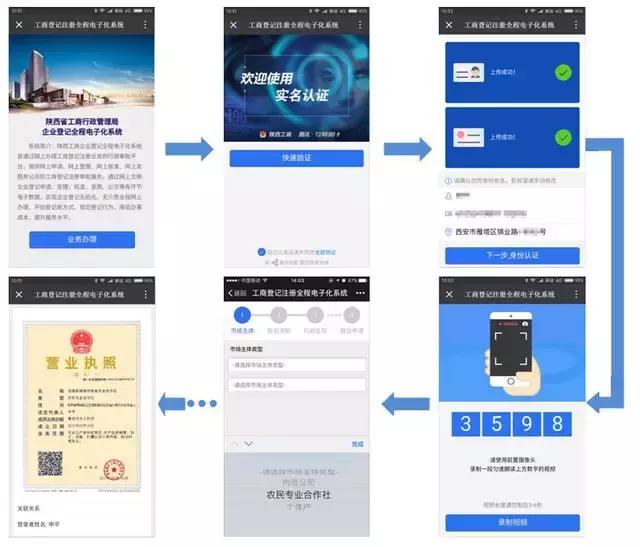 西咸新区第七个国家级新区,西咸新区创新特区
