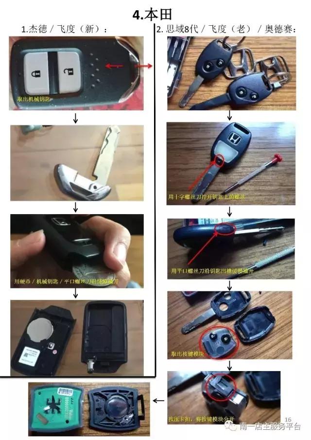 各品牌汽车遥控钥匙电池型号大全,如何正确选购汽车遥控钥匙电池