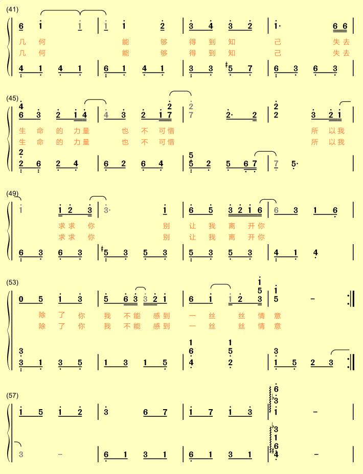 一些经典钢琴曲的简谱和五线谱给大家学习参考