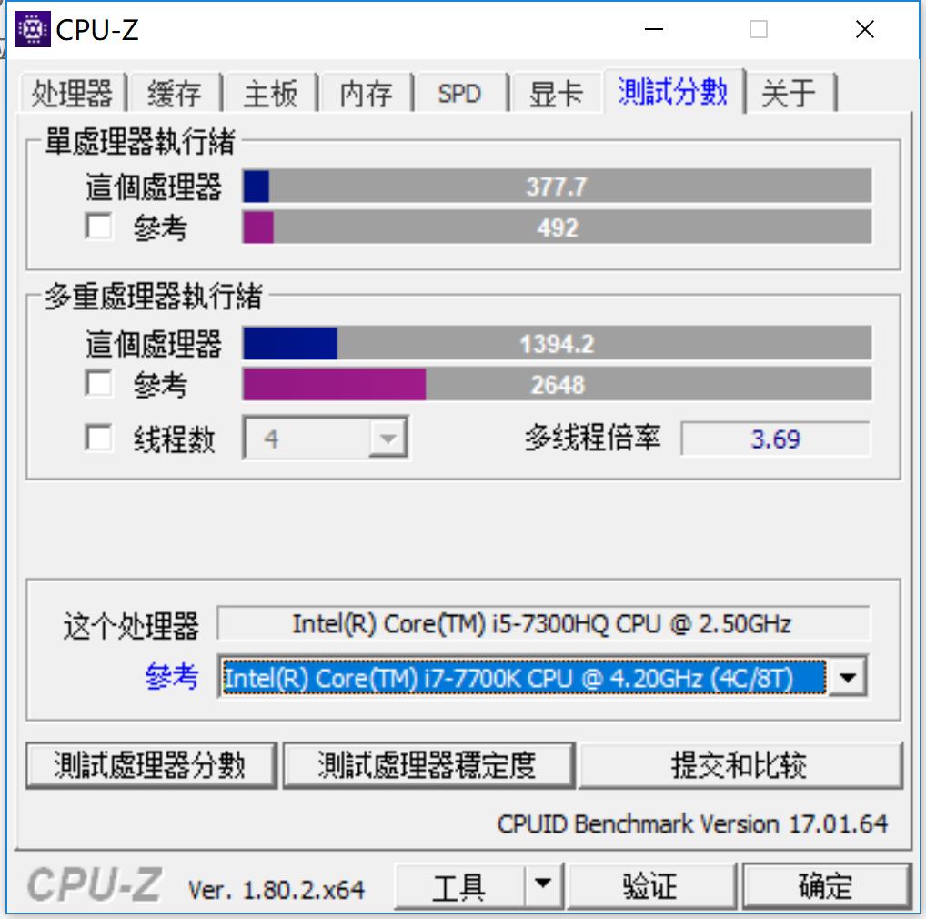 鎴村皵xps15-9560娴嬭瘎,鎴村皵xps15-9560璇勬祴