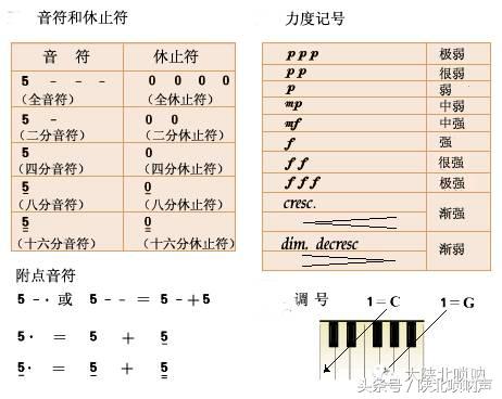 马翔唢呐视频,陕北唢呐马翔的曲子