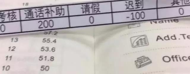 4s店汽车销售员一般能赚多少,月入过万的汽车销售