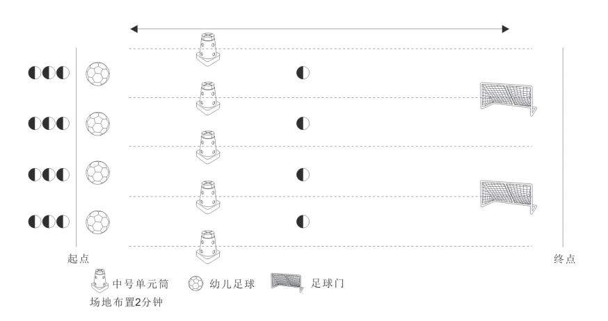 4-6岁足球启蒙小游戏,幼儿园好玩的足球小游戏有哪些