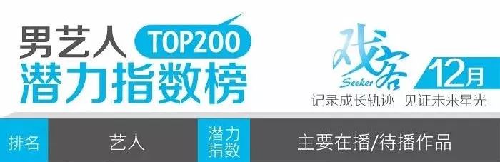 艳骨掠影里面的佟梦实,艳骨佟梦实剧照图片