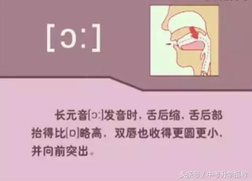 英式英语发音视频教程1,bbc英语发音