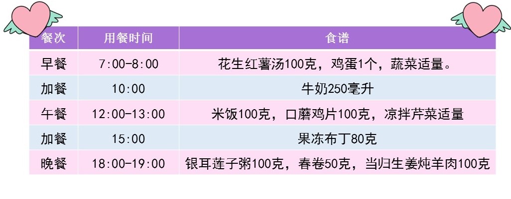 孕33周营养小知识,孕33周宝宝营养
