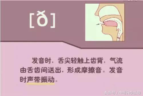 英式英语发音视频教程1,bbc英语发音