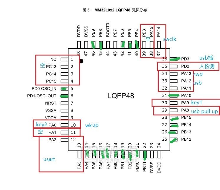 电子胸牌的另类玩法!关于LED点阵胸牌综合改造集合,全开源