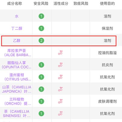 韩系面膜排行榜前十名,韩系面膜到底好不好用
