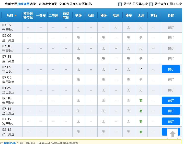 全民*制抵**高价票，让黄牛*党**有票难卖