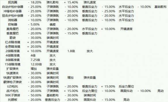 吃鸡老是被杀,吃鸡怎么躲才不容易被发现