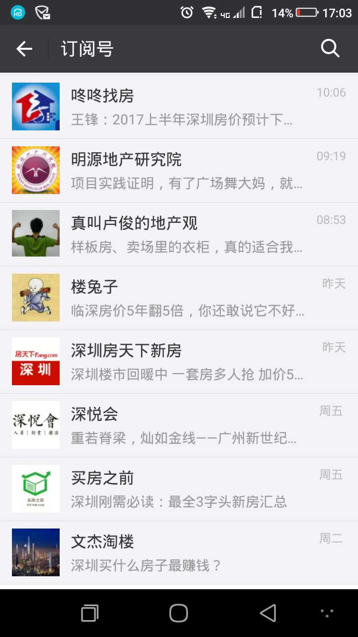 最近想换房什么时候卖房最合适,想换房是先卖房还是先买房