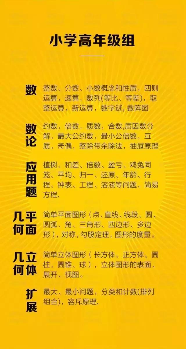 小学数学成绩真的很重要吗,小学数学为什么总是考不了高分