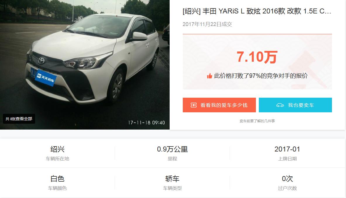 哈弗h6两年保值率,哈弗h6卖了多少辆了